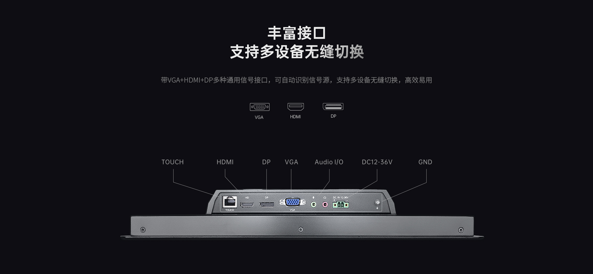 外嵌式工業(yè)觸摸屏