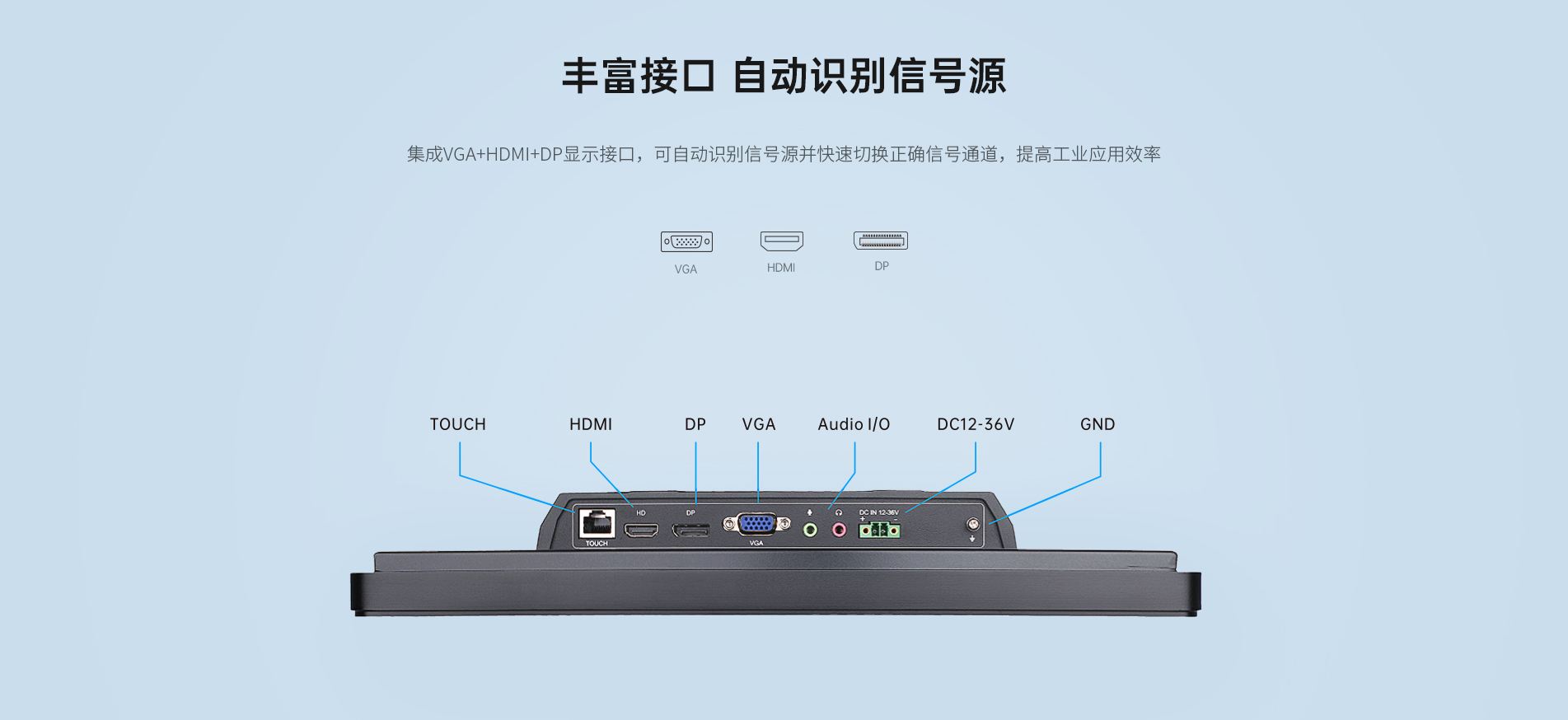 內(nèi)嵌式工業(yè)觸摸屏 內(nèi)嵌式工業(yè)觸摸屏